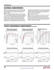 LTM4644IY datasheet.datasheet_page 4