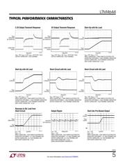 LTM4644EY#PBF datasheet.datasheet_page 5