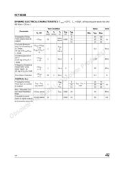 HCF4016M013TR datasheet.datasheet_page 4