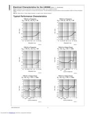 LM4668LD/NOPB datasheet.datasheet_page 4