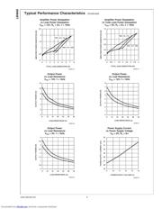 LM4668LDX/NOPB datasheet.datasheet_page 6