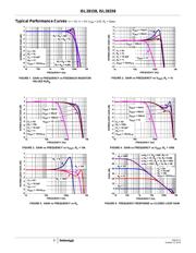 ISL28158FHZ-T7 datasheet.datasheet_page 6