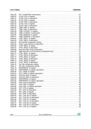 LSM320DL datasheet.datasheet_page 6