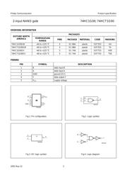 74HC1G00 datasheet.datasheet_page 3