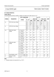 74HC1G00 datasheet.datasheet_page 5