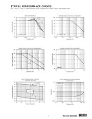 INA133UA/2K5E4 datasheet.datasheet_page 5