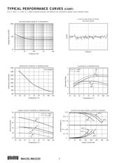 INA133UA/2K5E4 datasheet.datasheet_page 6