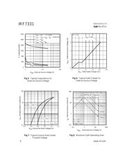 IRF7331 datasheet.datasheet_page 4