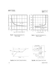 IRF7331 datasheet.datasheet_page 6