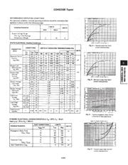 CD4028BM datasheet.datasheet_page 2