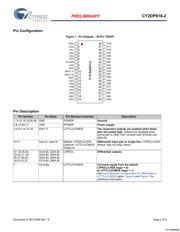 CY2DP818ZXC-2 datasheet.datasheet_page 2