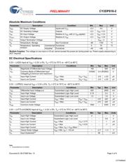CY2DP818ZXC-2 datasheet.datasheet_page 4