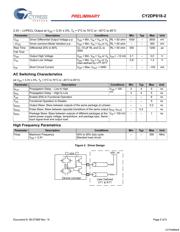 CY2DP818ZXC-2 datasheet.datasheet_page 5