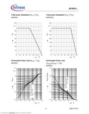 BCR523E6327XT datasheet.datasheet_page 4