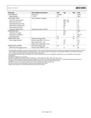 ADIS16485BMLZ datasheet.datasheet_page 5