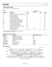 ADIS16485BMLZ datasheet.datasheet_page 6