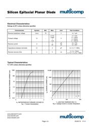 1N4148W-13-F datasheet.datasheet_page 2