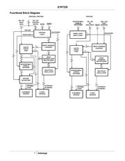 ICM7228CIPI 数据规格书 4