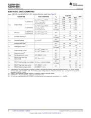 TL2575HV-05QKTTRQ1 datasheet.datasheet_page 4