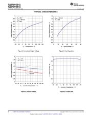 TL2575HV-05QKTTRQ1 datasheet.datasheet_page 6