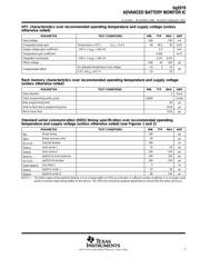 BQ2019PWR datasheet.datasheet_page 5