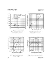 DM7410N datasheet.datasheet_page 4