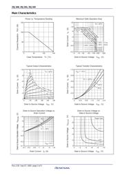 2SJ162-E datasheet.datasheet_page 5