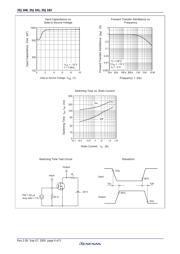 2SJ162-E datasheet.datasheet_page 6