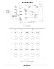 NCP1851FCCT1G datasheet.datasheet_page 2