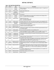 NCP1851FCCT1G datasheet.datasheet_page 3