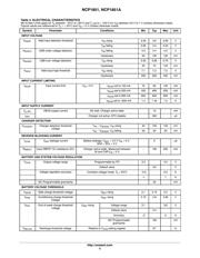 NCP1851FCCT1G datasheet.datasheet_page 5