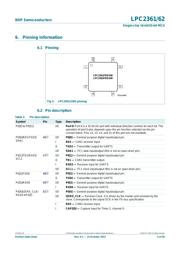LPC2361FBD100,551 数据规格书 5