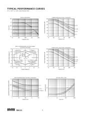 INA114BU datasheet.datasheet_page 4