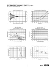 INA114BU datasheet.datasheet_page 5