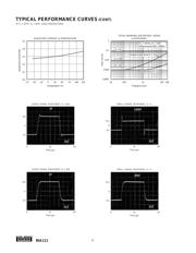 INA111AU/1KG4 datasheet.datasheet_page 6