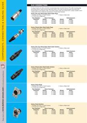 651-0510 datasheet.datasheet_page 2