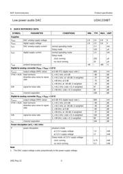 UDA1334BT/N2,118 datasheet.datasheet_page 4