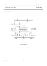 UDA1334BT/N2,118 datasheet.datasheet_page 5