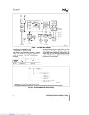 EE80C196NT datasheet.datasheet_page 2