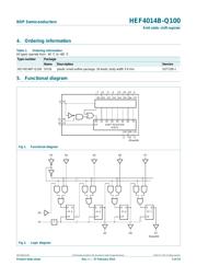 HEF4014BT-Q100J datasheet.datasheet_page 3