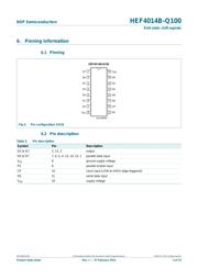 HEF4014BT-Q100J datasheet.datasheet_page 4