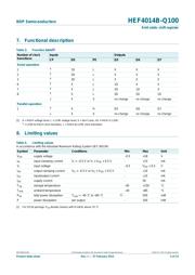 HEF4014BT-Q100J datasheet.datasheet_page 5