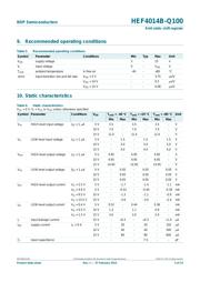 HEF4014BT-Q100J datasheet.datasheet_page 6