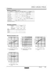 UMG2 datasheet.datasheet_page 2