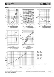 DSA120C150QB datasheet.datasheet_page 5