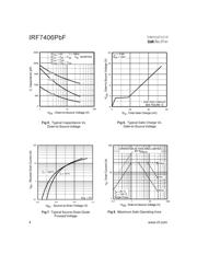 IRF7406TRPBF datasheet.datasheet_page 4