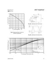 IRF7406TRPBF datasheet.datasheet_page 5