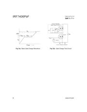 IRF7406TRPBF datasheet.datasheet_page 6