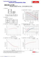 GRM188R61E105K datasheet.datasheet_page 1