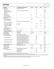 ADIS16362 datasheet.datasheet_page 5